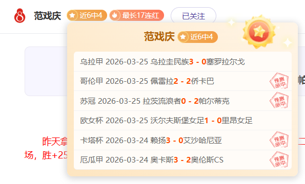 馬克西與麥,凱恩合力,人末節逆風,世界杯竞猜,2026世界杯,竞猜技巧,足球预测,世界杯下注