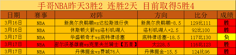 卡利亚里迎,战蒙扎,米纳和马泰,世界杯竞猜,2026世界杯,竞猜技巧,足球预测,世界杯下注