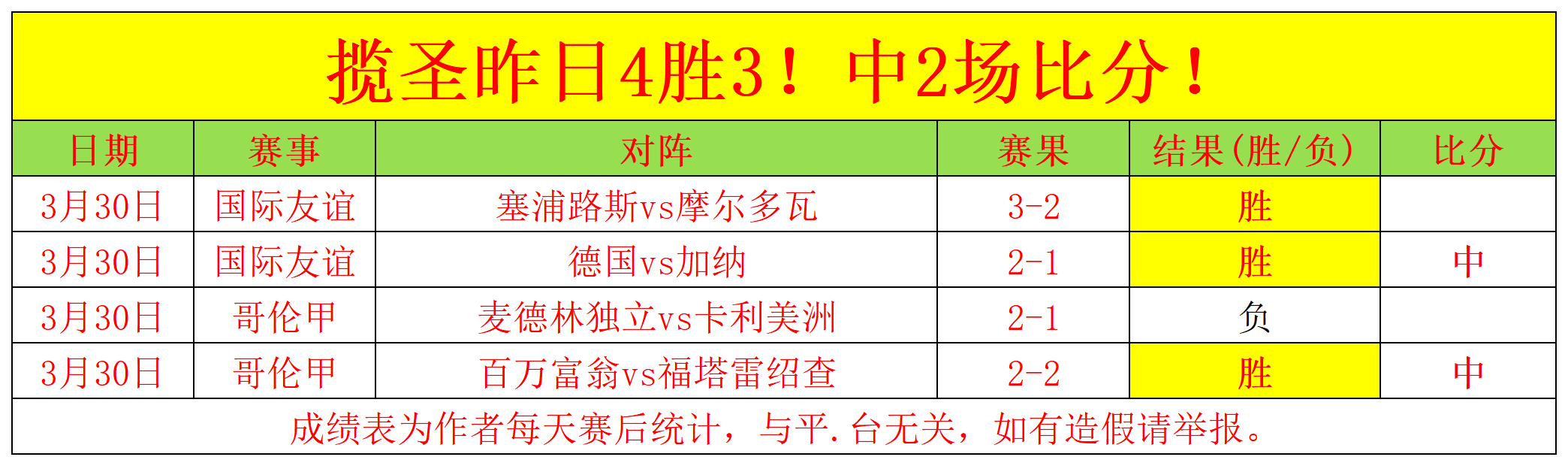 國際米蘭,輪小組賽,擊敗頓涅茨,世界杯竞猜,2026世界杯,竞猜技巧,足球预测,世界杯下注