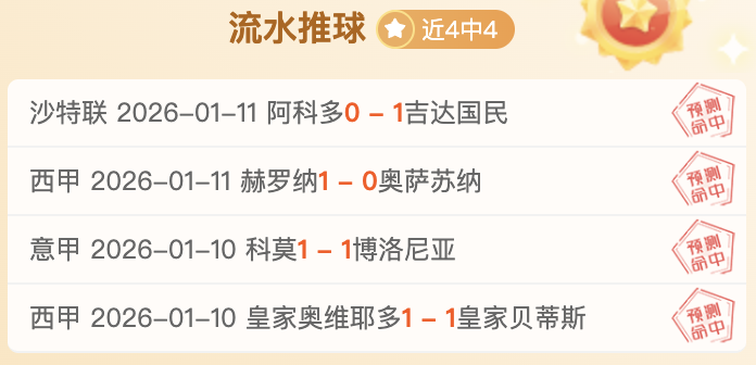 總決賽敗北,火箭,年夢想之路,世界杯竞猜,2026世界杯,竞猜技巧,足球预测,世界杯下注