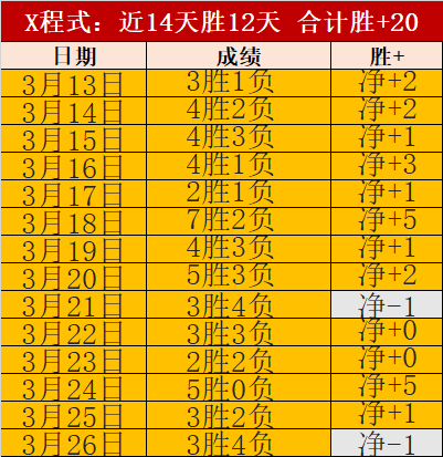 伊朗超劲旅,霍拉马巴德,蓄势待发,世界杯竞猜,2026世界杯,竞猜技巧,足球预测,世界杯下注