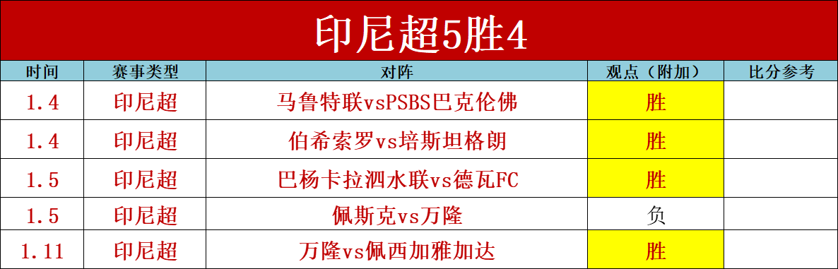 中场热议,逆境求胜,智慧对决,世界杯竞猜,2026世界杯,竞猜技巧,足球预测,世界杯下注