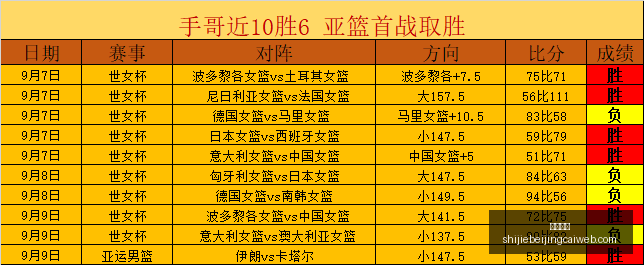 热门游戏新,版本,玩家热议新,足球赔率,足球盘口,即时赔率,足球分析,比分数据