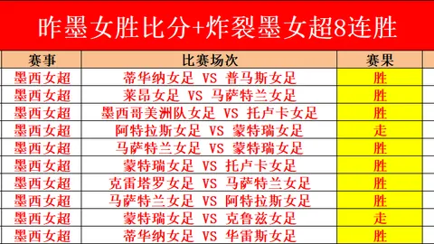 切尔西今夏猎物锁定？卡塞多估值8000万欧，强援加盟在即！