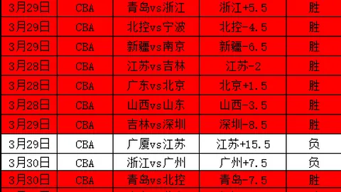 独家揭秘！利物浦力追新星，18岁塞内加尔中卫恩迪亚耶加盟在即！