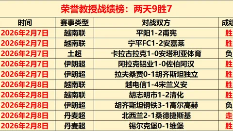 穆阿尼三场五球，尤文2-1科莫保持连胜纪录
