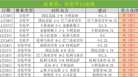 “中场热议：逆境求胜，智慧对决，战澳大利亚挑战在即”